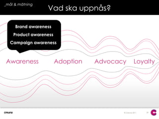29_mål & mätningVad ska uppnås?Brand awarenessProduct awarenessCampaign awarenessEngagementLeadsTry/BuySharingSentiment analysisAwareness LoyaltyAdoptionAdvocacyBrand awarenessProduct awarenessCampaign awareness
