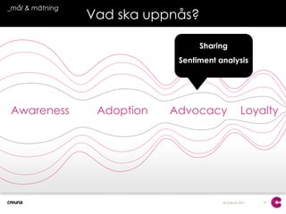 31_mål & mätningVad ska uppnås?SharingSentiment analysisEngagementLeadsTry/BuySharingSentiment analysisAwareness LoyaltyAdoptionAdvocacyBrand awarenessProduct awarenessCampaign awareness