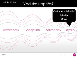 32_mål & mätningVad ska uppnås?Customer satisfactionRetentionChurnEngagementLeadsTry/BuySharingSentiment analysisAwareness LoyaltyAdoptionAdvocacyBrand awarenessProduct awarenessCampaign awareness