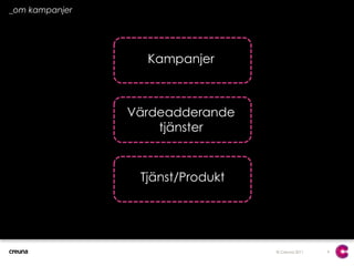 4_om kampanjerKampanjerVärdeadderande tjänsterTjänst/Produkt