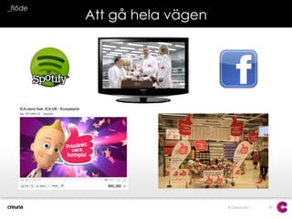 40MålgruppMål & mätningLångsiktighetVarumärkeTjänstProduktKanal & budskapTrafikdrivareFlöde