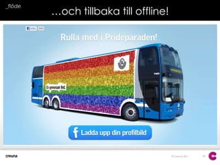 43_flödeFrån online till offline