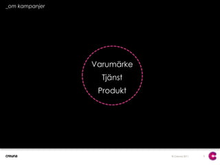 5_om kampanjerVarumärkeTjänstProdukt