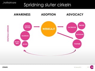 48_trafikdrivareEn bra bannerÄranpassadför sin kontext