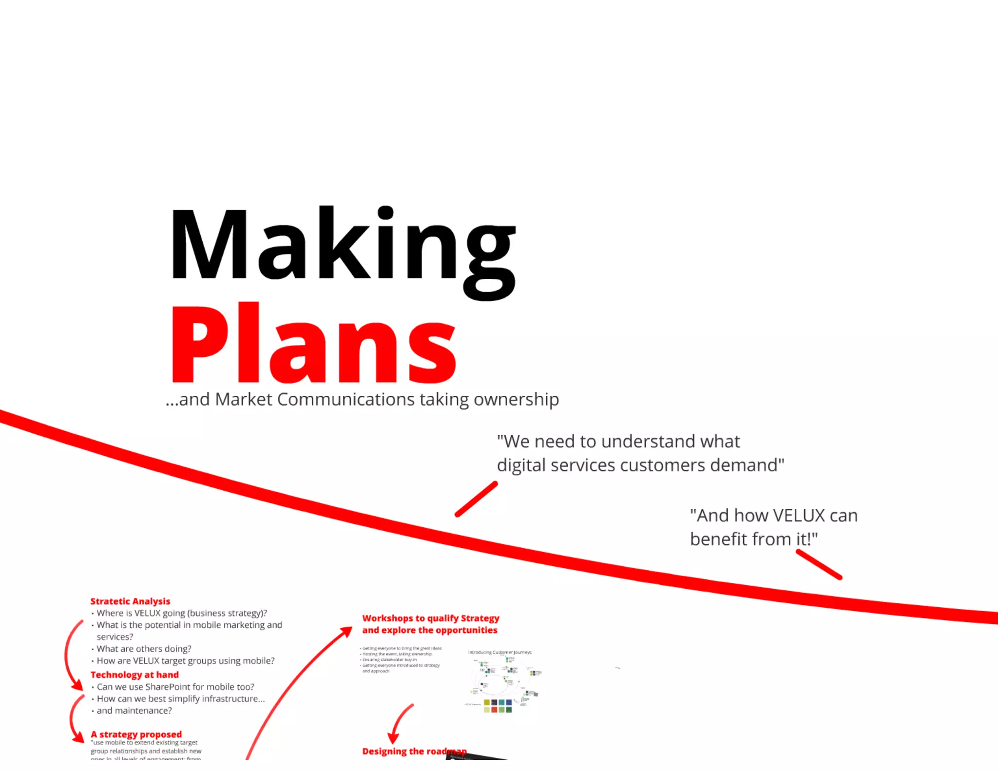 Creuna morgenbriefing velux multichannel strategy