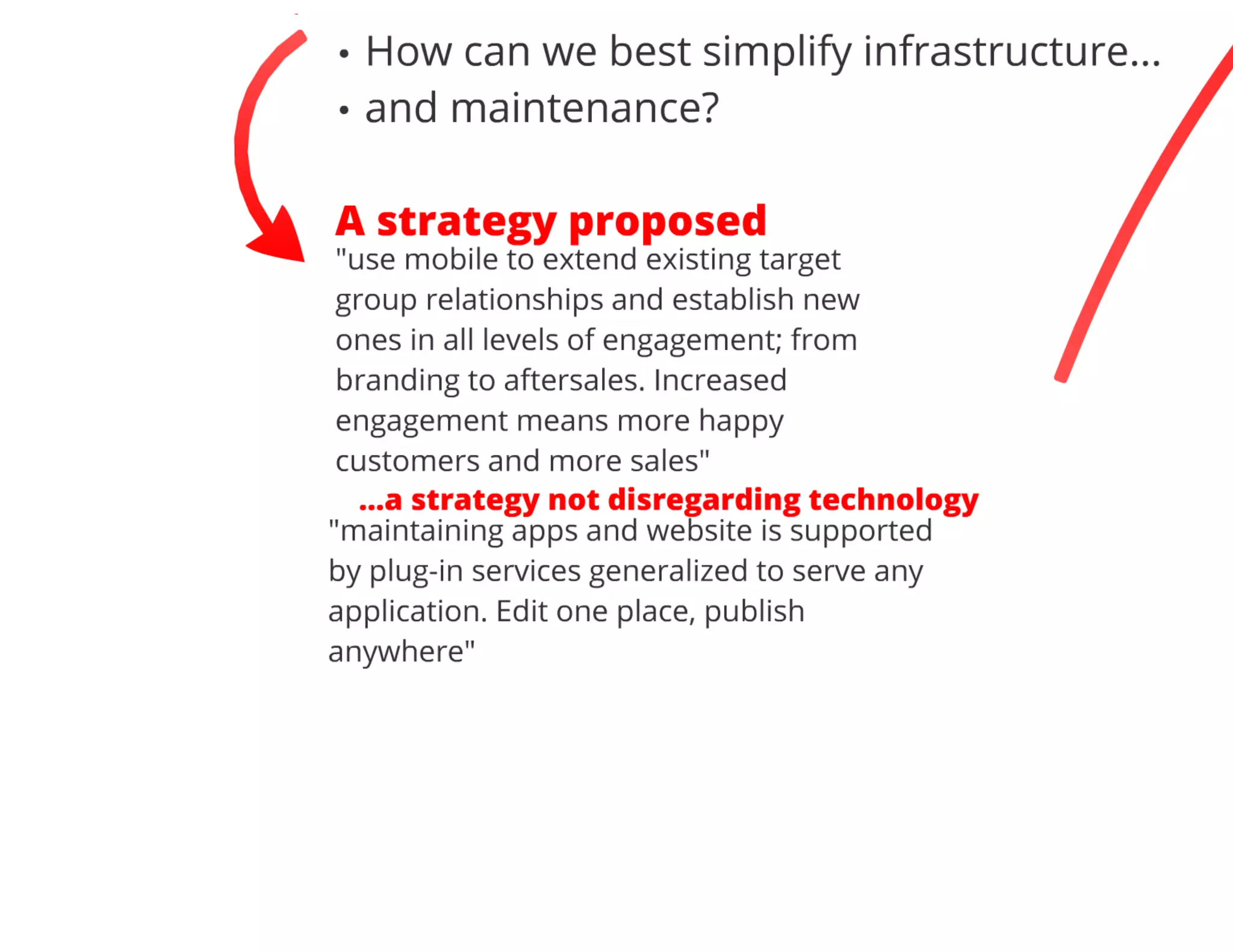Creuna morgenbriefing velux multichannel strategy