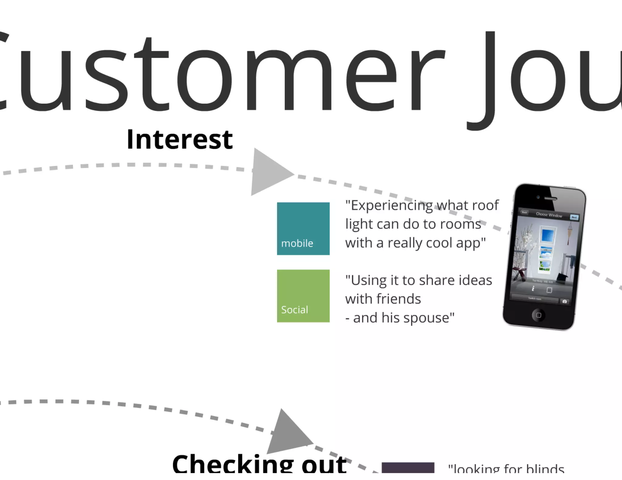 Creuna morgenbriefing velux multichannel strategy