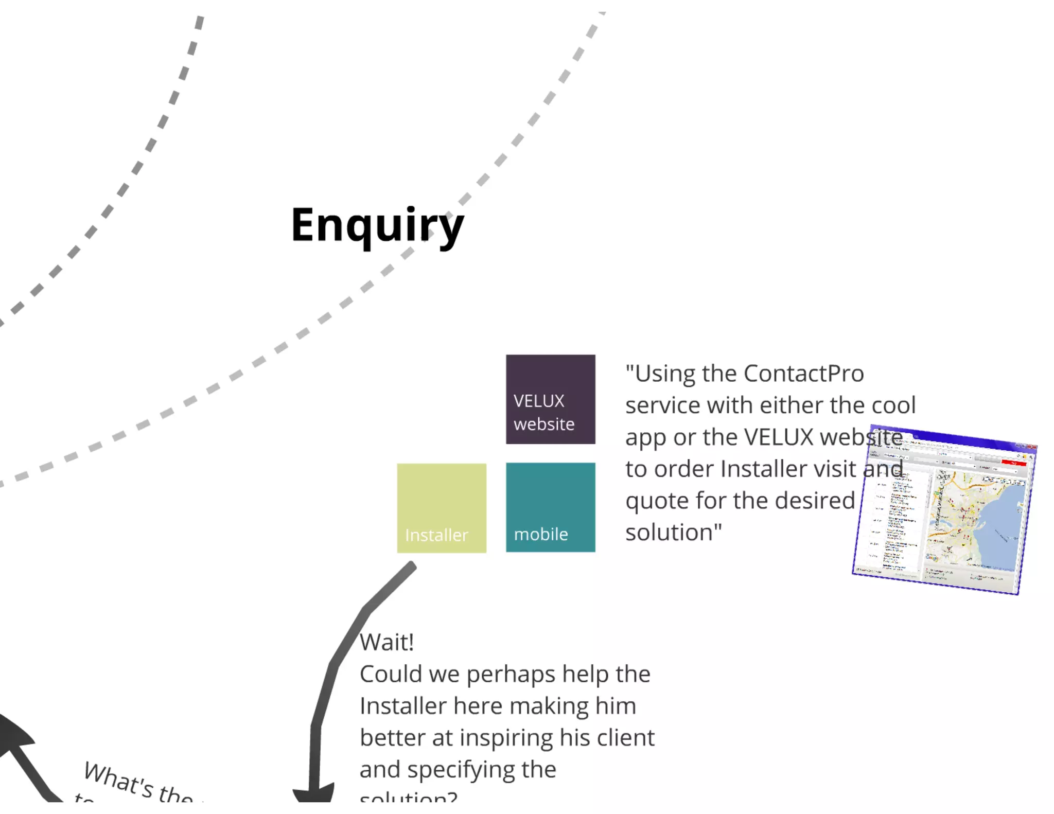 Creuna morgenbriefing velux multichannel strategy