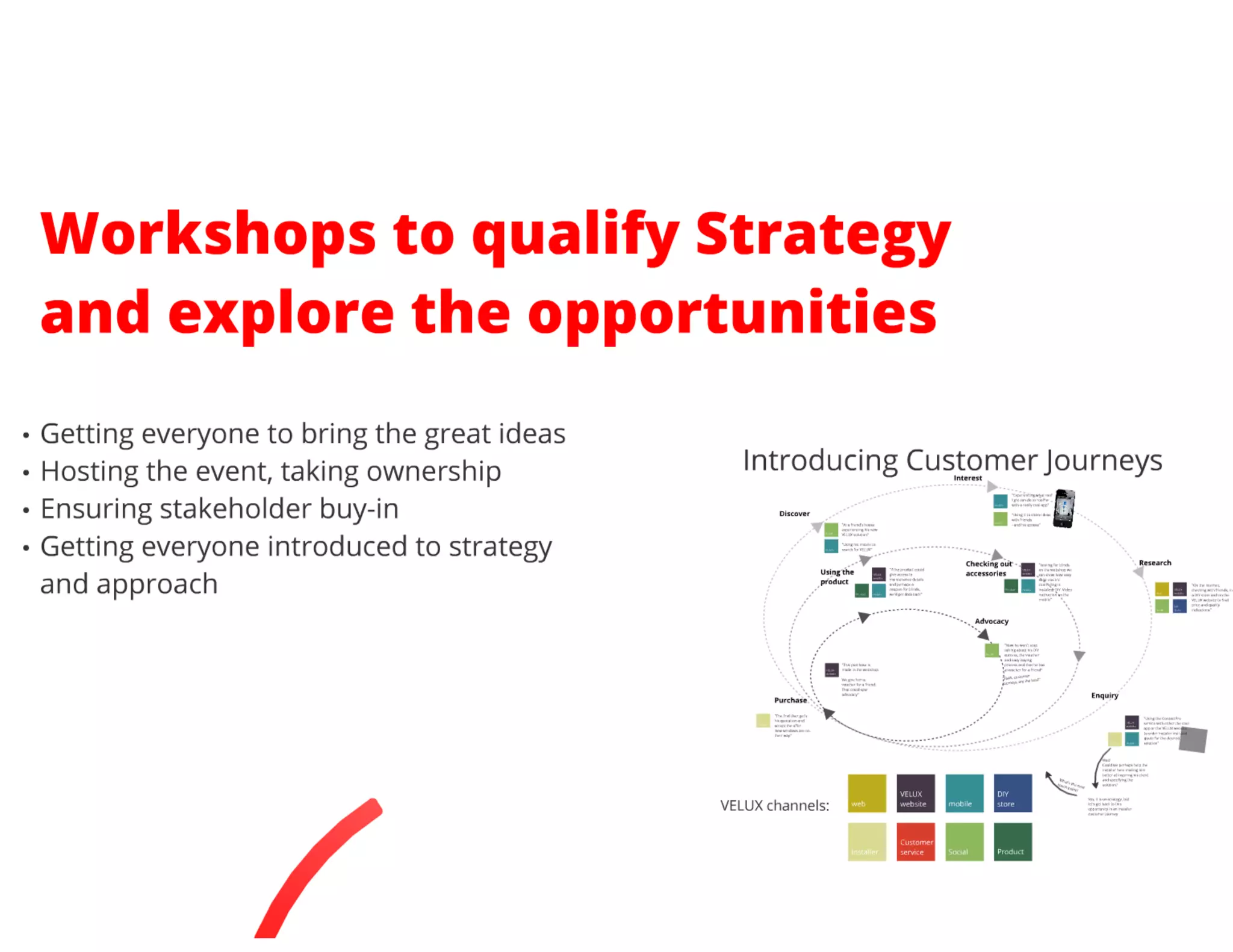 Creuna morgenbriefing velux multichannel strategy