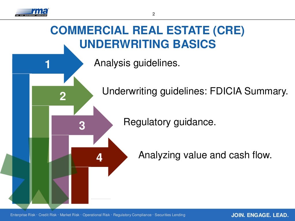 What You Really Need to Know about Commercial Real Estate Underwriting