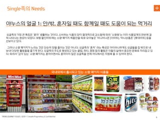 족의

야누스의 얼굴           안 밖 혼자일 때도 함께일 때도 도움이 되는 먹거리
싱글족의 가장 큰 특징은 ‘혼자’ 생활하는 것이다 소비하는 식품의 양이 절대적으로 감소함에 따라 ‘소량화’는 이미 식품업계의 전반에 걸
쳐 나타나는 현상이 되었다 대형 할인마트에는 소량 패키지 제품만을 따로 모아놓은 ‘미니미니존’ 이마트 미니상품존’ 롯데마트 등을
선보이고 있다

 그러나 소량 패키지가 노리는 것은 단순히 양을 줄이는 것은 아니다 싱글족의 ‘혼자’ 라는 특성은 아이러니하게도 싱글들을 집 밖으로 내
보내 다양한 활동들을 즐기게 한다 싱글족의 주도로 형성되고 있는 클럽 파티 캠핑 등의 활동은 이들의 삶에서 중요한 문화로 자리잡고 있
다 따라서 ‘감각 있는’ 소량 패키지는 혼자이면서도 혼자이지 않은 싱글족을 언제 어디에서든 지원해 줄 수 있어야 한다




                       국내외에서 출시되고 있는 소량 패키지 식품들
 