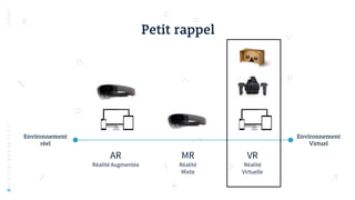 Environnement
réel
Environnement
Virtuel
AR
Réalité Augmentée
VR
Réalité
Virtuelle
MR
Réalité
Mixte
#DIGITALBREAKFAST
Petit rappel
 