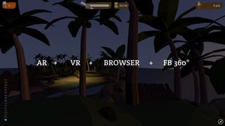 AR VR BROWSER FB 360°
#DIGITALBREAKFAST
+ + +
 