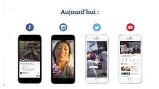 #DIGITALBREAKFAST
Aujourd’hui :
 