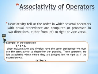 C++ revision add on till now | PPT