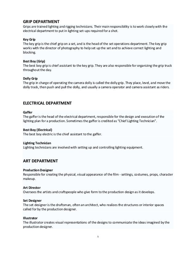 Film & TV Production Roles and Departments