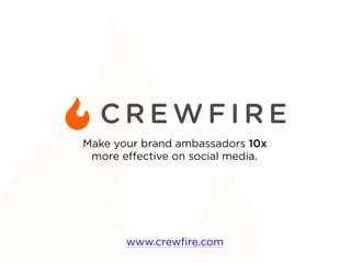 www.crewfire.com
Make your brand ambassadors 10x
more effective on social media.
 