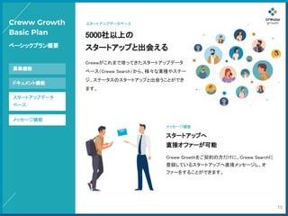Creww growth サービス概要.pptx