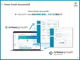 Creww growth サービス概要.pptx