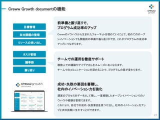 Creww growth サービス概要.pptx