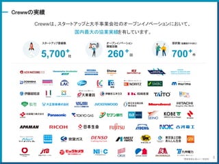 Creww growth サービス概要.pptx
