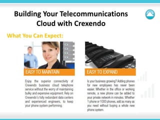 Building Your Telecommunications
         Cloud with Crexendo
What You Can Expect:
 
