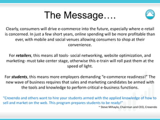 The Message….
  Clearly, consumers will drive e-commerce into the future, especially where e-retail
 is concerned. In just a few short years, online spending will be more profitable than
       ever, with mobile and social venues allowing consumers to shop at their
                                     convenience.

  For retailers, this means all tools- social networking, website optimization, and
 marketing- must take center stage, otherwise this e-train will roll past them at the
                                     speed of light.

For students, this means more employers demanding “e-commerce readiness!” The
 new wave of business requires that sales and marketing candidates be armed with
         the tools and knowledge to perform critical e-business functions.

“Crexendo and others want to hire your students armed with the applied knowledge of how to
sell and market on the web. This program prepares students to be ready!”
                                                        ~ Steve Mihaylo, Chairman and CEO, Crexendo
 