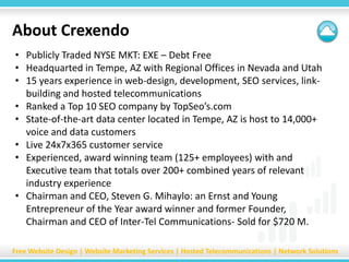 About Crexendo
• Publicly Traded NYSE MKT: EXE – Debt Free
• Headquarted in Tempe, AZ with Regional Offices in Nevada and ...
