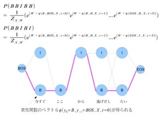P(B B I B B)
    1       ( W ・ϕ ( B , BOS , X , t =0) ) (W ・ϕ ( B , B , X , t =1))      ( W ・ϕ ( EOS , B , X , t =5))
=        (e                               e                           ...e                               )
  Z X ,W
P(B B I B I )
    1       ( W ・ϕ ( B , BOS , X , t =0) ) (W ・ϕ ( B , B , X , t =1))      ( W ・ϕ ( EOS , I , X ,t =5))
=        (e                               e                           ...e                             )
  Z X ,W

                         I                          I             I             I



          BOS                                                                              EOS




                        B             B                           B             B


                     今すぐ            ここ            から           逃げだし            たい

            素性関数のベクトル ϕ ( y 0=B , y −1=BOS , X , t=0)が得られる
 