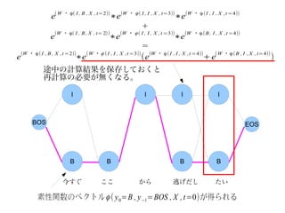 e( W ・ ϕ( I , B , X , t=2))∗e(W ・ ϕ ( I , I , X , t=3))∗e(W ・ ϕ (I , I , X ,t =4))
                                                             +
                   (W ・ ϕ( I , B , X , t= 2))      (W ・ ϕ ( I , I , X , t =3))    (W ・ϕ (B , I , X ,t =4))
                e                            ∗e                               ∗e
                                                             =
  (W ・ ϕ ( I , B , X ,t =2))     ( W ・ ϕ ( I , I , X ,t =3))     (W ・ ϕ (I , I , X ,t =4))    (W ・ϕ ( B , I , X , t=4))
e                           ∗e                               (e                           +e                            )
            途中の計算結果を保存しておくと
            再計算の必要が無くなる。

                         I                                  I                I                I



       BOS                                                                                                 EOS




                         B                B                                 B                 B


                     今すぐ               ここ                から              逃げだし                たい

         素性関数のベクトル ϕ ( y 0=B , y −1=BOS , X , t=0)が得られる
 