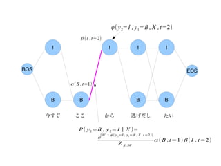 ϕ ( y 2=I , y 1=B , X , t=2)
                  β ( I ,t = 2)
       I                           I                   I                  I



BOS                                                                                EOS

            α ( B , t =1)


       B         B                                    B                  B


      今すぐ     ここ                  から               逃げだし                  たい

                 P ( y 1=B , y 2= I | X )=
                              ( W ・ ϕ ( y 2 =I , y1= B , X ,t =2))
                            e
                                                                     α ( B ,t =1) β ( I , t =2)
                                          Z X ,W
 