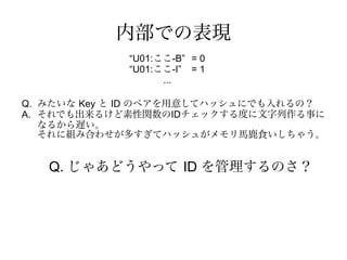 内部での表現
             “U01:ここ-B” = 0
             “U01:ここ-I” = 1
                   ...

Q. みたいな Key と ID のペアを用意してハッシュにでも入れるの？
A. それでも出来るけど素性関数のIDチェックする度に文字列作る事に
   なるから遅い。
   それに組み合わせが多すぎてハッシュがメモリ馬鹿食いしちゃう。


   Q. じゃあどうやって ID を管理するのさ？
 