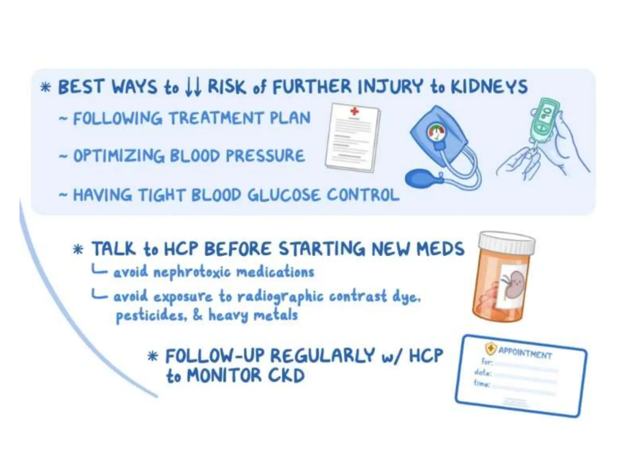 Pharmacotherapy of Chronic Renal Failure.pptx