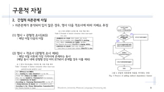 Crf based named entity recognition using a korean lexical semantic ...