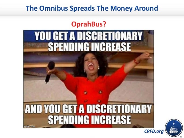 CRFB.org
OprahBus?
22
The Omnibus Spreads The Money Around
 