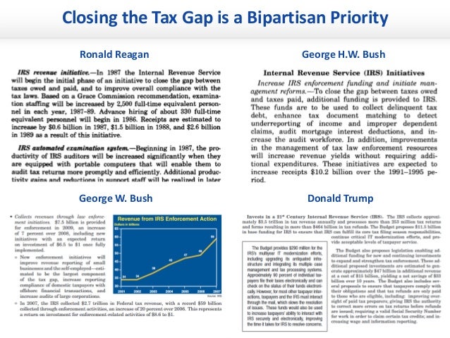 CRFB.org
Closing the Tax Gap is a Bipartisan Priority
Donald Trump
George W. Bush
George H.W. Bush
Ronald Reagan
 