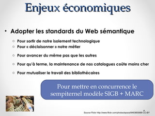 Enjeux économiques
• Adopter les standards du Web sémantique
o Pour sortir de notre isolement technologique
o Pour « décloisonner » notre métier
o Pour avancer du même pas que les autres
o Pour qu’à terme, la maintenance de nos catalogues coûte moins cher
o Pour mutualiser le travail des bibliothécaires

Pour mettre en concurrence le
sempiternel modèle SIGB + MARC
Source Flickr http://www.flickr.com/photos/epsos/8463683689 CC-BY

 