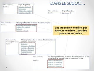 DANS LE SUDOC…

Une indexation-matière, pas
toujours la même... Recréée
pour chaque notice,

 