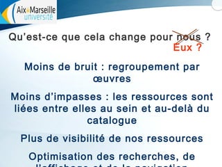 Qu’est-ce que cela change pour nous ?
Eux ?
Moins de bruit : regroupement par
œuvres
Moins d’impasses : les ressources sont
liées entre elles au sein et au-delà du
catalogue
Plus de visibilité de nos ressources
Optimisation des recherches, de

 