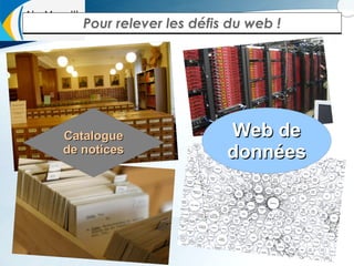 Pour relever les défis du web !

Catalogue
de notices

Web de
données

 
