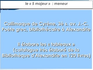 le « 5 majeur »  : meneur

Callimaque de Cyrène, 3è s. av. J.-C.
Poète grec, bibliothécaire à Alexandrie
Il élabore les « tableaux »
(catalogue très élaboré de la
Bibliothèque d'Alexandrie en 120 livres)

 