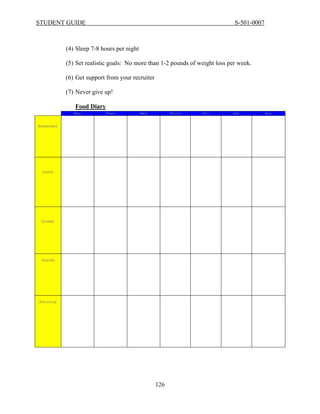 STUDENT GUIDE                                                                 S-501-0007



            (4) Sleep 7-8 hours per night

            (5) Set realistic goals: No more than 1-2 pounds of weight loss per week.

            (6) Get support from your recruiter

            (7) Never give up!

               Food Diary
               Mon          Tues            Wed         Thurs    Fri         Sat           Sun


Breakfast




 Lunch




 Dinner




 Snacks




Activity




                                                  126
 