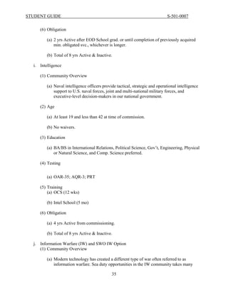 STUDENT GUIDE                                                                  S-501-0007


     (6) Obligation

         (a) 2 yrs Active after EOD School grad. or until completion of previously acquired
             min. obligated svc., whichever is longer.

         (b) Total of 8 yrs Active & Inactive.

  i. Intelligence

     (1) Community Overview

         (a) Naval intelligence officers provide tactical, strategic and operational intelligence
             support to U.S. naval forces, joint and multi-national military forces, and
             executive-level decision-makers in our national government.

     (2) Age

         (a) At least 19 and less than 42 at time of commission.

         (b) No waivers.

     (3) Education

         (a) BA/BS in International Relations, Political Science, Gov’t, Engineering, Physical
             or Natural Science, and Comp. Science preferred.

     (4) Testing


         (a) OAR-35; AQR-3; PRT

     (5) Training
         (a) OCS (12 wks)

         (b) Intel School (5 mo)

     (6) Obligation

         (a) 4 yrs Active from commissioning.

         (b) Total of 8 yrs Active & Inactive.

  j. Information Warfare (IW) and SWO IW Option
     (1) Community Overview

         (a) Modern technology has created a different type of war often referred to as
             information warfare. Sea duty opportunities in the IW community takes many

                                              35
 