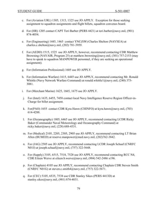STUDENT GUIDE                                                              S-501-0007


  c. For (Aviation URL) 1305, 1315, 1325 use JO APPLY. Exception for those seeking
     assignment to squadron assignments and flight billets, squadron convenes board.

  d. For (HR) 1205 contact CAPT Teri Barber (PERS 4421) at teri.barber@navy.mil, (901)
     874-4054.

  e. For (Engineering) 1445, 1465 contact YNC(SW) Charles Shelton (NAVSEA) at
     charles.c.shelton@navy.mil, (202) 781-3959.

  f. For (AEDO) 1515, 1525 use JO APPLY, however, recommend contacting CDR Matthew
     Browning (NAVAIR, Program 25) at matthew.browning@navy.mil, (301) 757-2153 (may
     have to speak to squadron MANPOWER personnel, if they are seeking an operational
     assignment).

  g. For (Information Professional) 1605 use JO APPLY.

  h. For (Information Warfare) 1615, 6445 use JO APPLY, recommend contacting Mr. Ronald
     Whittle (Navy Network Warfare Command) at ronald.whittle1@navy.mil, (240) 373-
     3081.

  i. For (Merchant Marine) 1625, 1665, 1675 use JO APPLY.

  j. For (Intel) 1635, 6455, 7458 contact local Navy Intelligence Reserve Region Officer-in-
     Charge for billet assignment.

  k. For(PAO) 1655 contact CDR Kyra Hawn (CHINFO) at kyra.hawn@navy.mil, (703)
     614-4288.

  l. For (Oceanography) 1805, 6465 use JO APPLY, recommend contacting LCDR Ricky
     Baker (Commander Naval Meteorology and Oceanography Command) at
     ricky.baker@navy.mil, (228) 688-4531.

  m. For (Medical) 2105, 2205, 2305, 2905 use JO APPLY, recommend contacting LT Brian
     Allen (BUMED) at reserve.manpower@med.navy.mil, (202)762-3842.

  n. For (JAG) 2505 use JO APPLY, recommend contacting LCDR Joseph Schaaf (CNRFC
     N01J) at joseph.schaaf@navy.mil, (757) 322-5648.

  o. For (Supply) 3105, 6515, 7518, 7528 use JO APPLY, recommend contacting RCC N4,
     CDR Eileen Werve at eileen.b.werve@navy.mil, (904) 542-2486 x196.

  p. For (Chaplain) 4105 use JO APPLY, recommend contacting Chaplain CDR Steven Smith
     (CNRFC N01G) at steven.c.smith4@navy.mil, (757) 322-5671.

  q. For (CEC) 5105, 6535, 7538 use CDR Stanley Sikes (PERS 4413D) at
     stanley.sikes@navy.mil, (901) 874-4031.

                                            79
 