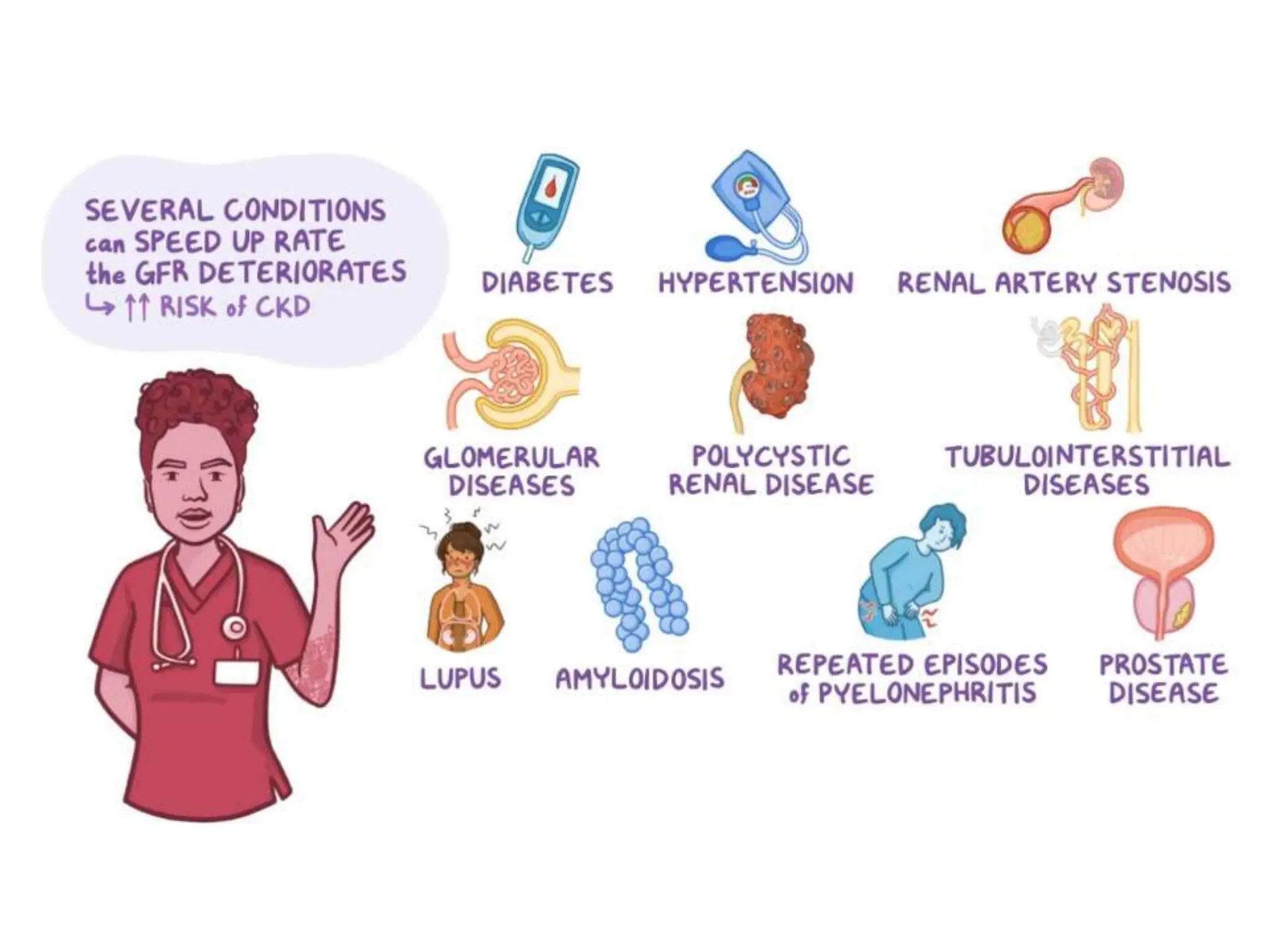 Pharmacotherapy of Chronic Renal Failure Detailed.pptx