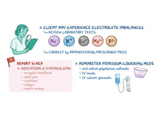Pharmacotherapy of Chronic Renal Failure Detailed.pptx