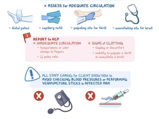 Pharmacotherapy of Chronic Renal Failure Detailed.pptx