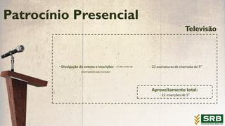 Televisão
• Divulgação do evento e inscrições – 11 dias antes do
encerramento das inscrições¹
- 22 assinaturas de chamada de 5”
Patrocínio Presencial
Aproveitamento total:
- 22 inserções de 5”
 