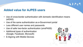Added value for AJPES users
• Use of cross-border authentication with domestic identification means
(eIDAS)
• Use of the same authentication as e-Government portal
• Less different user names and passwords
• Use of safer two-factor authentication (smsPASS)
• Additional types of authentication
(Google, Facebook, Microsoft)
• E-Signing with Mobile Devices
 
