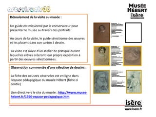 Déroulement de la visite au musée : 
Un guide est missionné par le conservateur pour 
présenter le musée au travers des portraits. 
Au cours de la visite, le guide sélectionne des oeuvres 
et les placent dans son carton à dessin. 
La visite est suivie d’un atelier de pratique durant 
lequel les élèves créeront leur propre exposition à 
partir des oeuvres sélectionnées. 
Observation commentée d’une sélection de dessins : 
La fiche des oeuvres observées est en ligne dans 
l’espace pédagogique du musée Hébert (fiche ci 
contre) 
Lien direct vers le site du musée : http://www.musee-hebert. 
fr/1396-espace-pedagogique.htm 
 